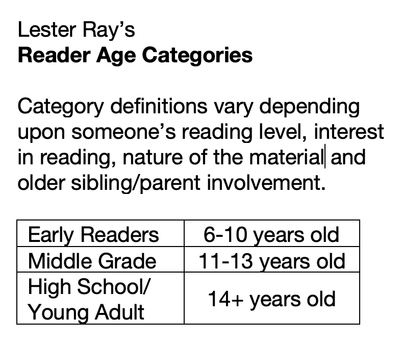 Reader Age Table
